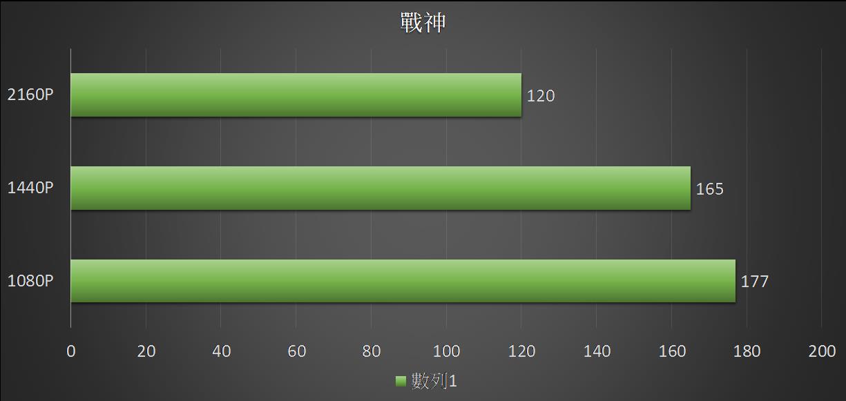 龍魂再現、19+1+1相穩定供電,MSI MPG Z790 Carbon WiFi主機板開箱實測 49 msiz790carbonwifi 026